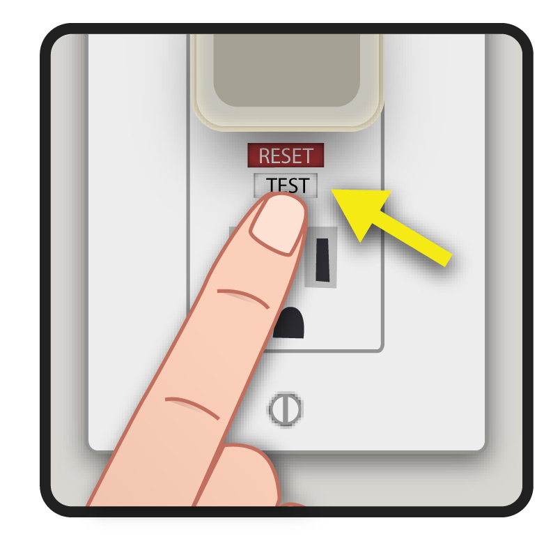 GFCIs What Are Those Buttons On My Electrical Outlet 